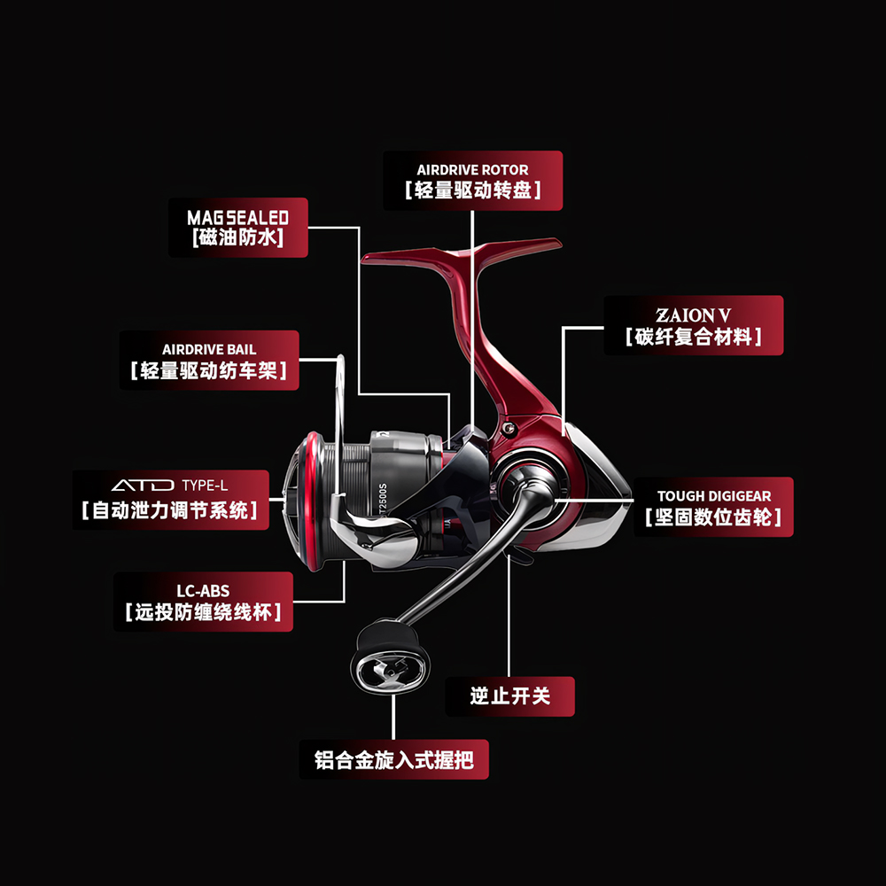 2025 NEW DAIWA FUEGO CS LT Spi - Kastking Reel Zephyr recension och pris