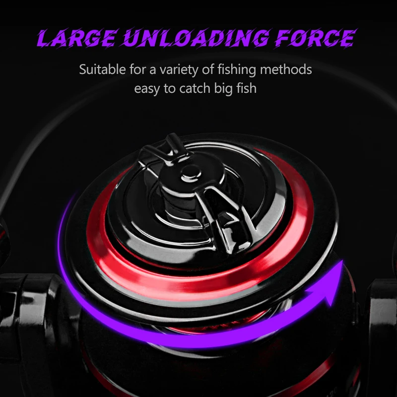 DEUKIO Fishing Reel 2000-7000  - Abu Garcia Reel Max recension och pris