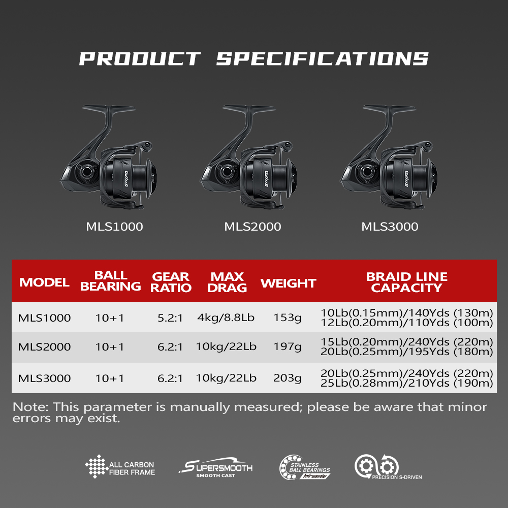 Soloking LARKIE Pro 153g Carbo - Kastking Reel Zephyr recension och pris