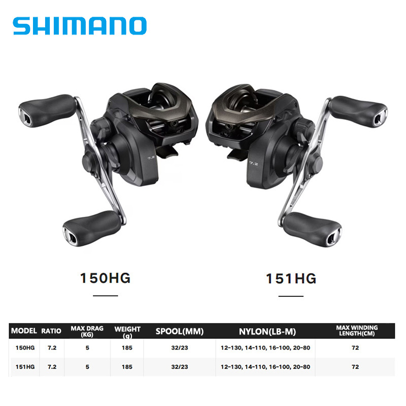 SHIMANO CAIUS 24 NEW 150/151HG - Shimano Reel Sienna recension och pris
