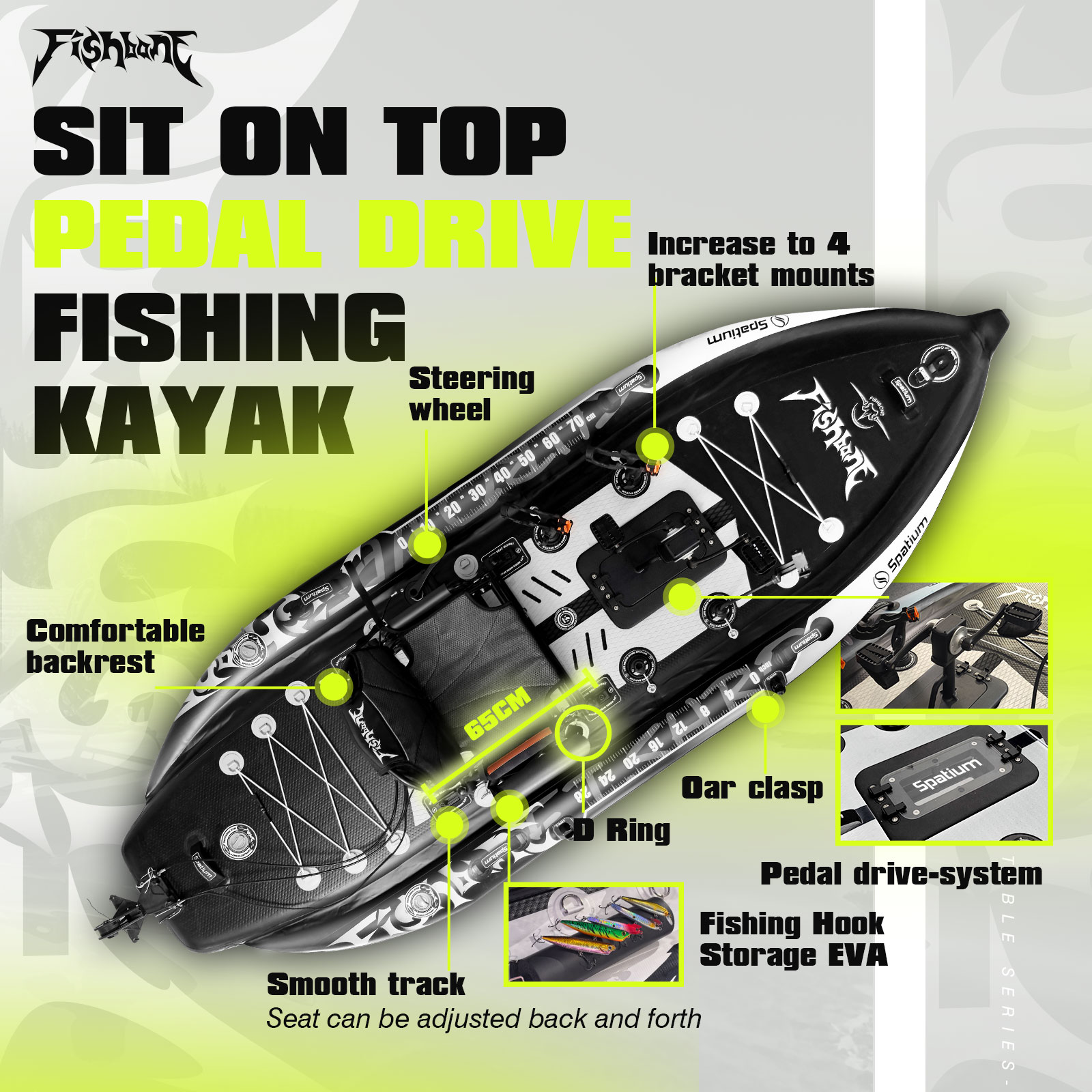 Spatium Fishing Kayak Boat Ped - Fishing Kayak Sit In recension och pris