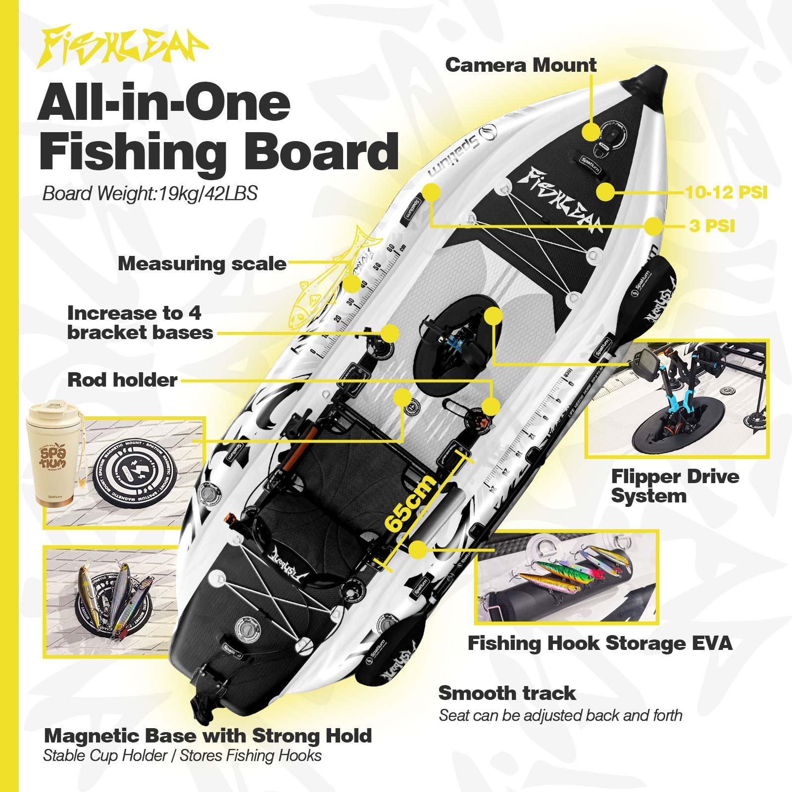 Spatium 11.5ft Flipper Pedal D - Fishing Kayak Seat recension och pris